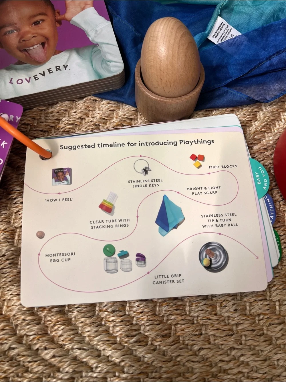 Lovevery Playkit 9-10M The Explorer Sensory Play Set